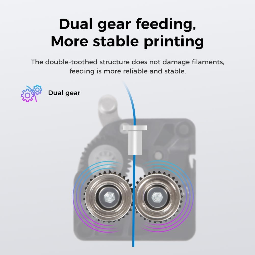 Çift Dişli Doğrudan Tahrikli E - Direct Drive Dual Gear Extruder High Speed incelemesi ve fiyatı